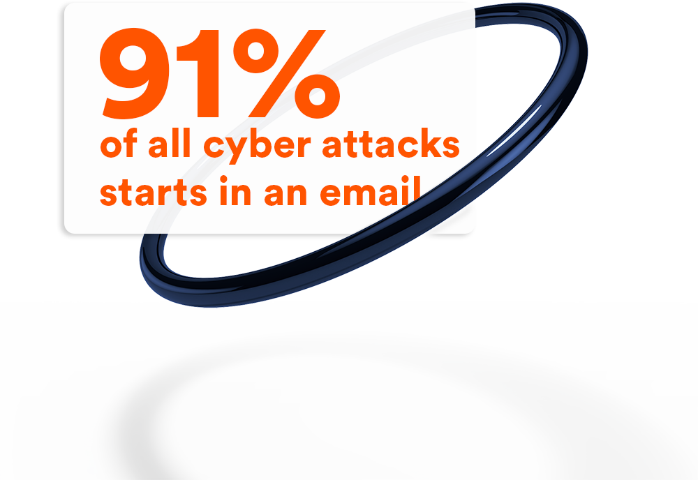 91 cyber attacks