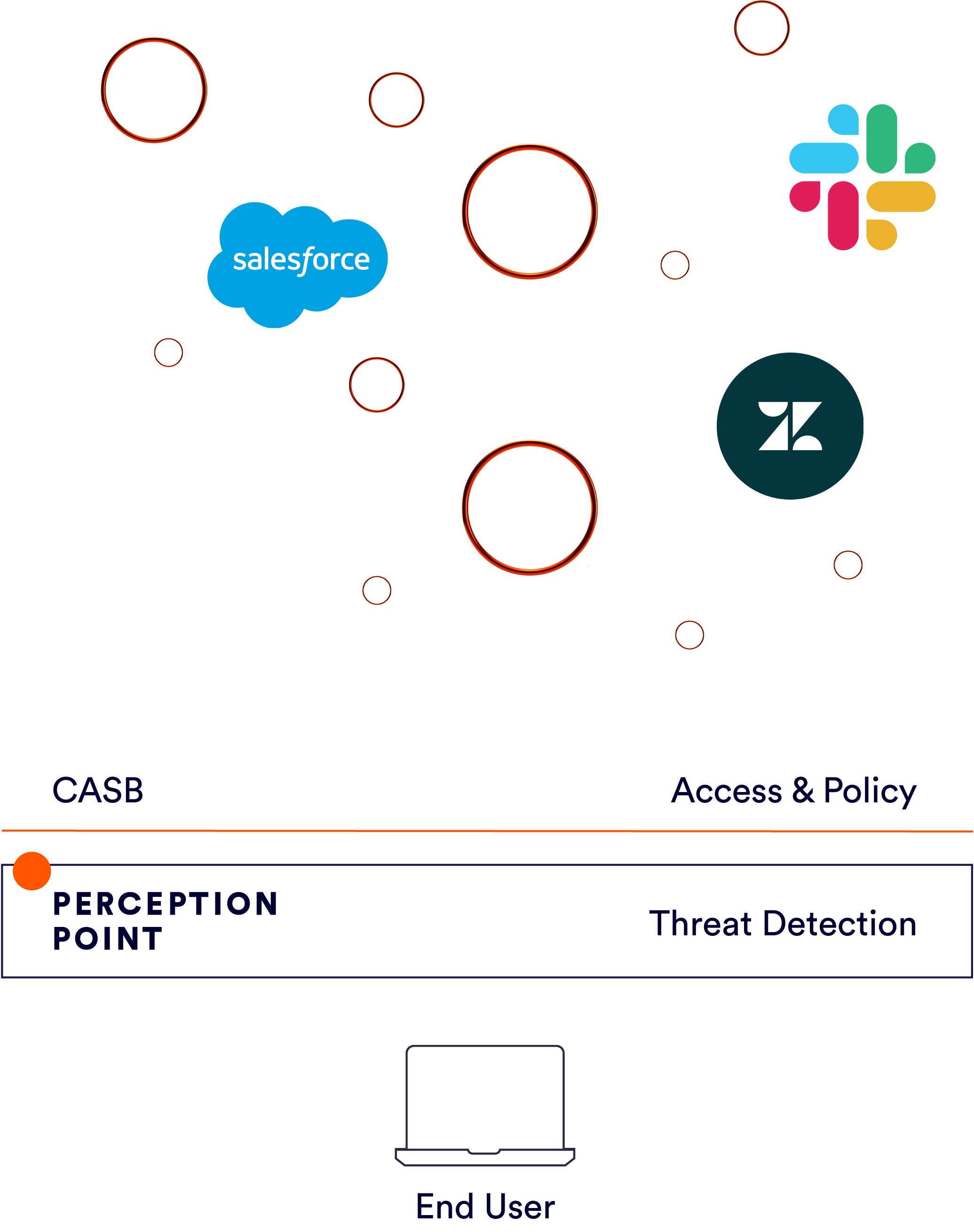 channel-cloud-apps-chart copy