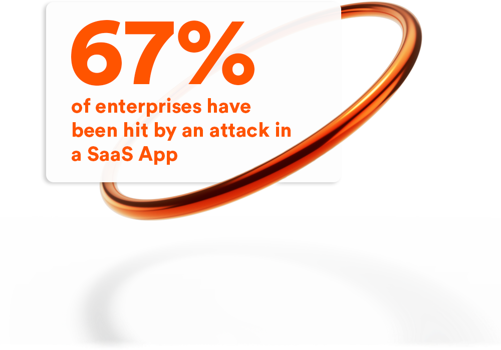 saas app attack stat