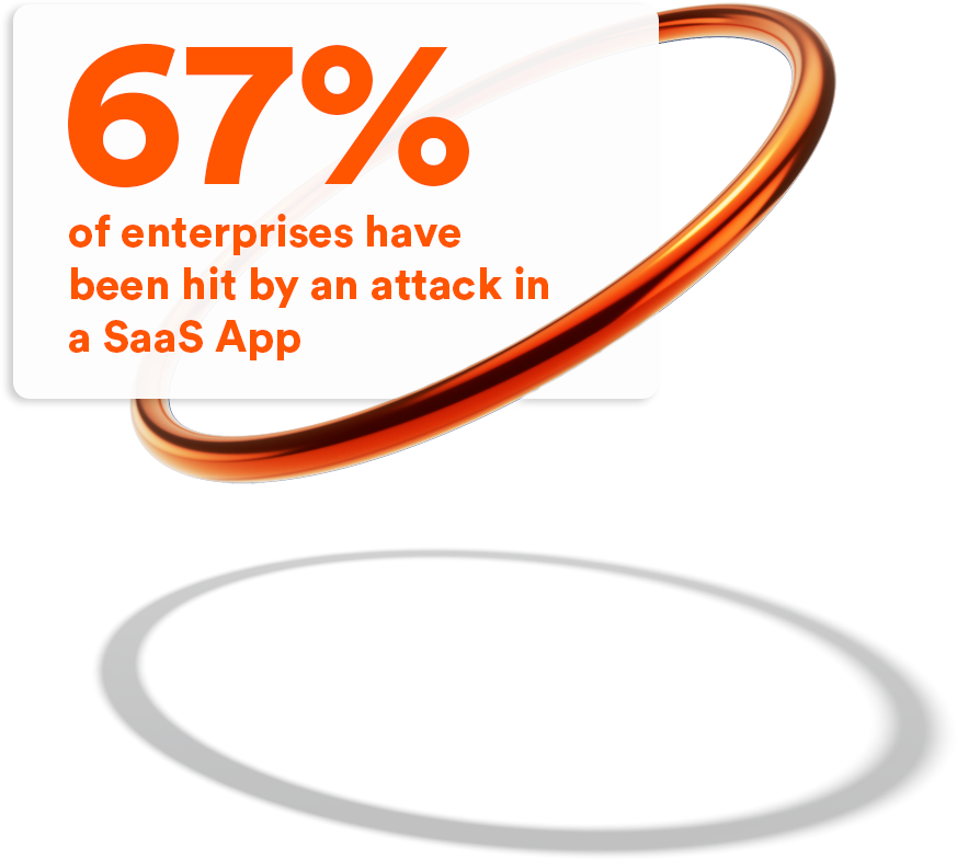 SaaS App stat