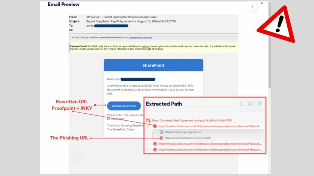 Hackers Exploit Email URL Rewriting to Insert Phishing Links (2) (1)