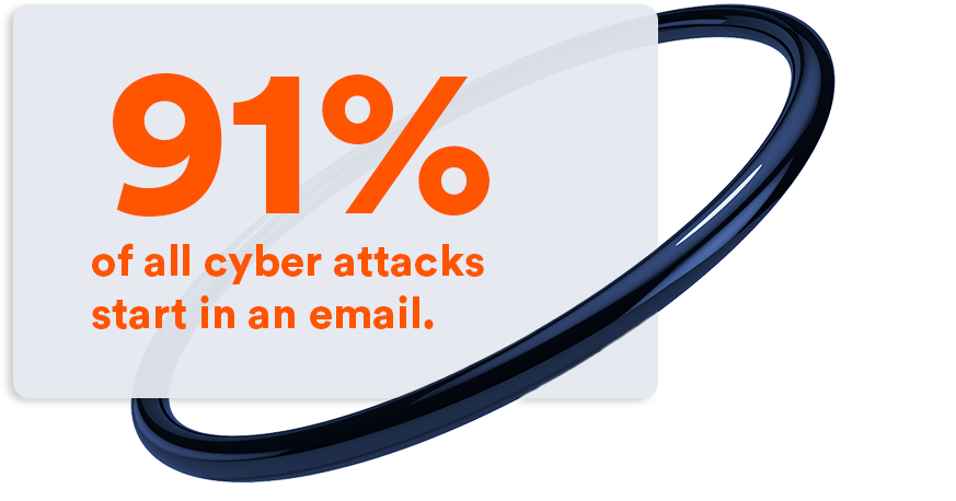 email stat ring