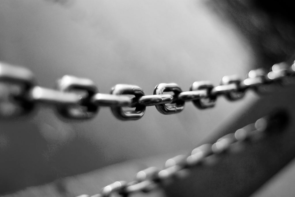 black and white chain advanced threat protection