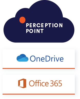 perception cloud office 365 advanced threat protection