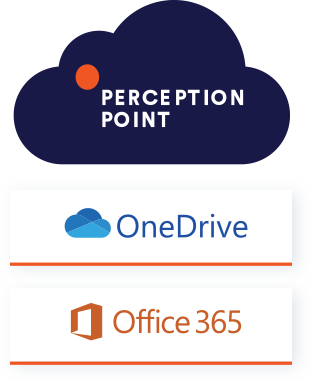 perception cloud office 365 advanced threat protection