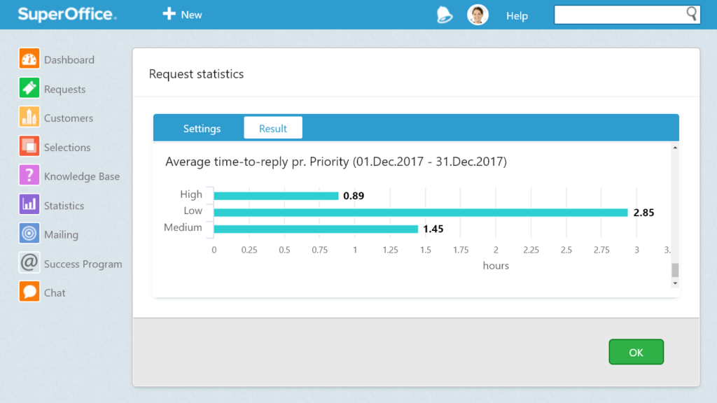 Email Protection Software Delay