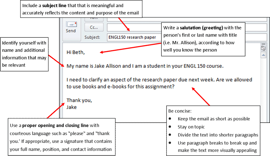 Internal Email Security